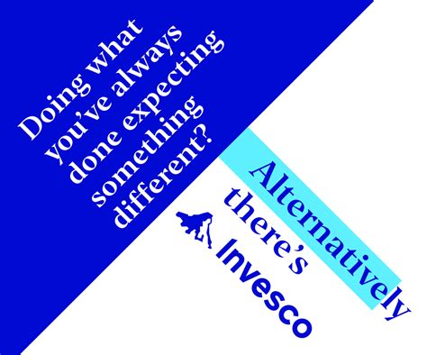 Invesco Fundamental Alternatives A (QVOPX) .